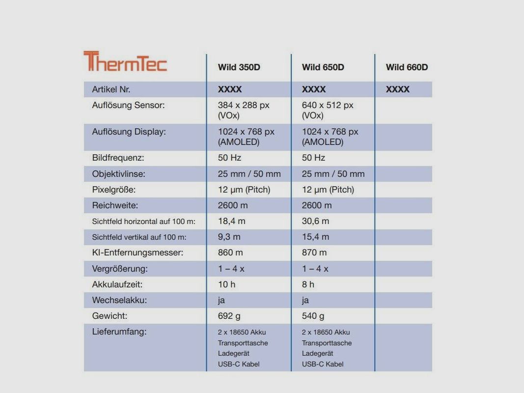 ThermTec Wild 650D Wärmebildkamera-Handgerät