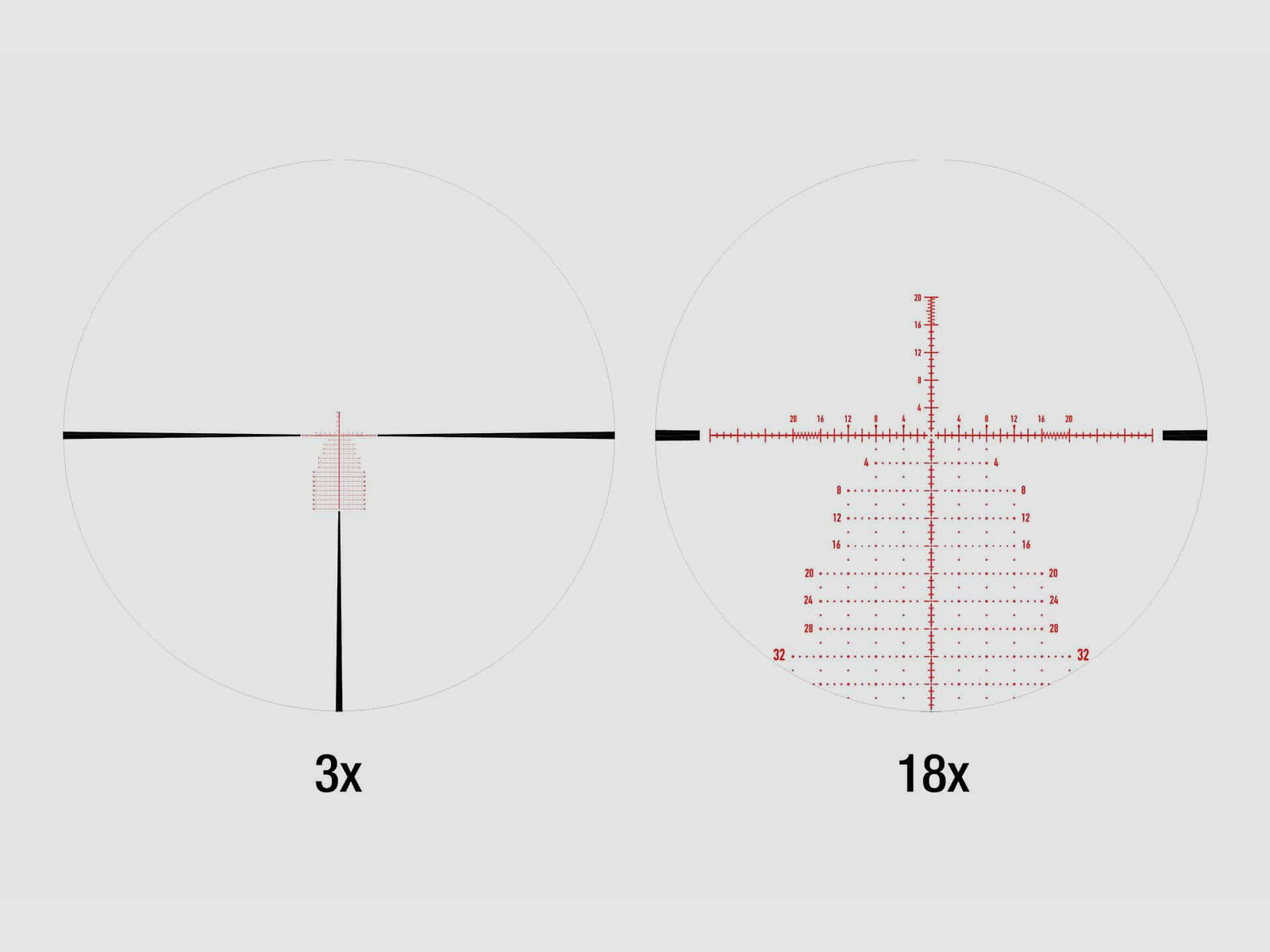 Element Optics TITAN 3-18×50 FFP