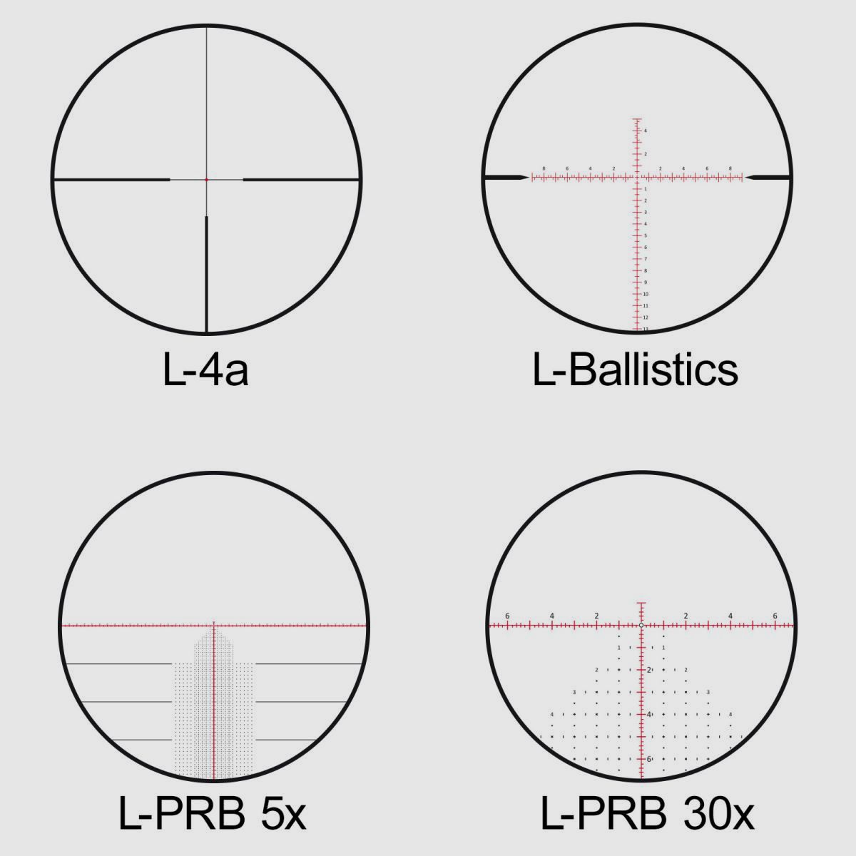 LEICA PRS 5-30x56i, Absehen L-Ballistik