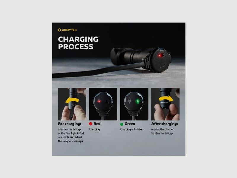 Armytek – Elf C2 – 4-i-1 Genopladelig Multi-Lommelygte med Micro USB og Lampefunktion | 1100 lumen | F051022C – (KUN ONLINE), billede 5 af 6