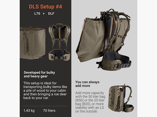 Vorn Dynamic Load System - Setup 4