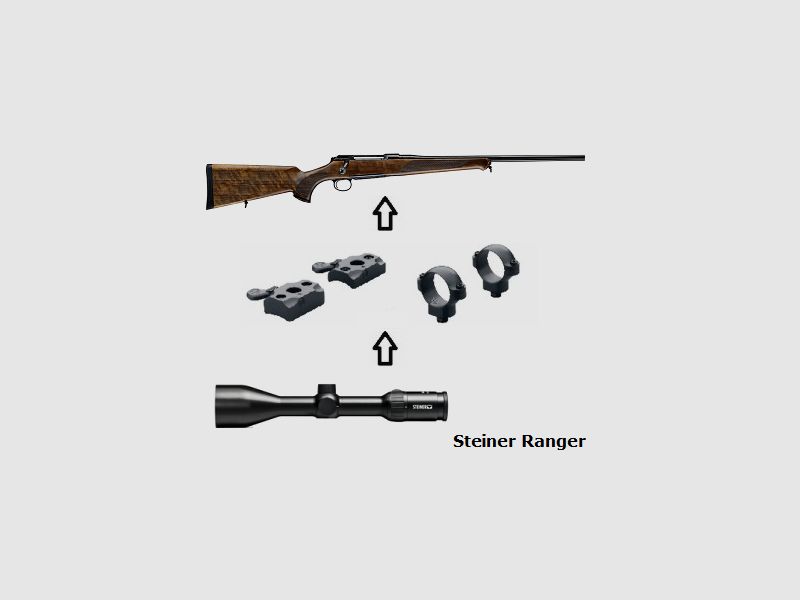 Sauer 101 Classic + Steiner Ranger + Montage + ... Komplettpaket