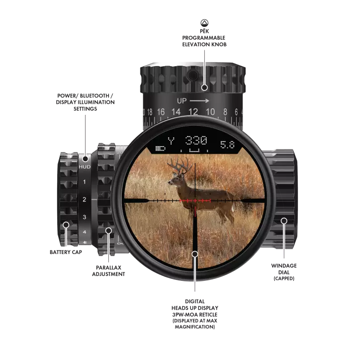 Burris Veracity PH Zielfernrohr 2,5–12x42 mit Leuchtabsehen, Bild 5 von 5
