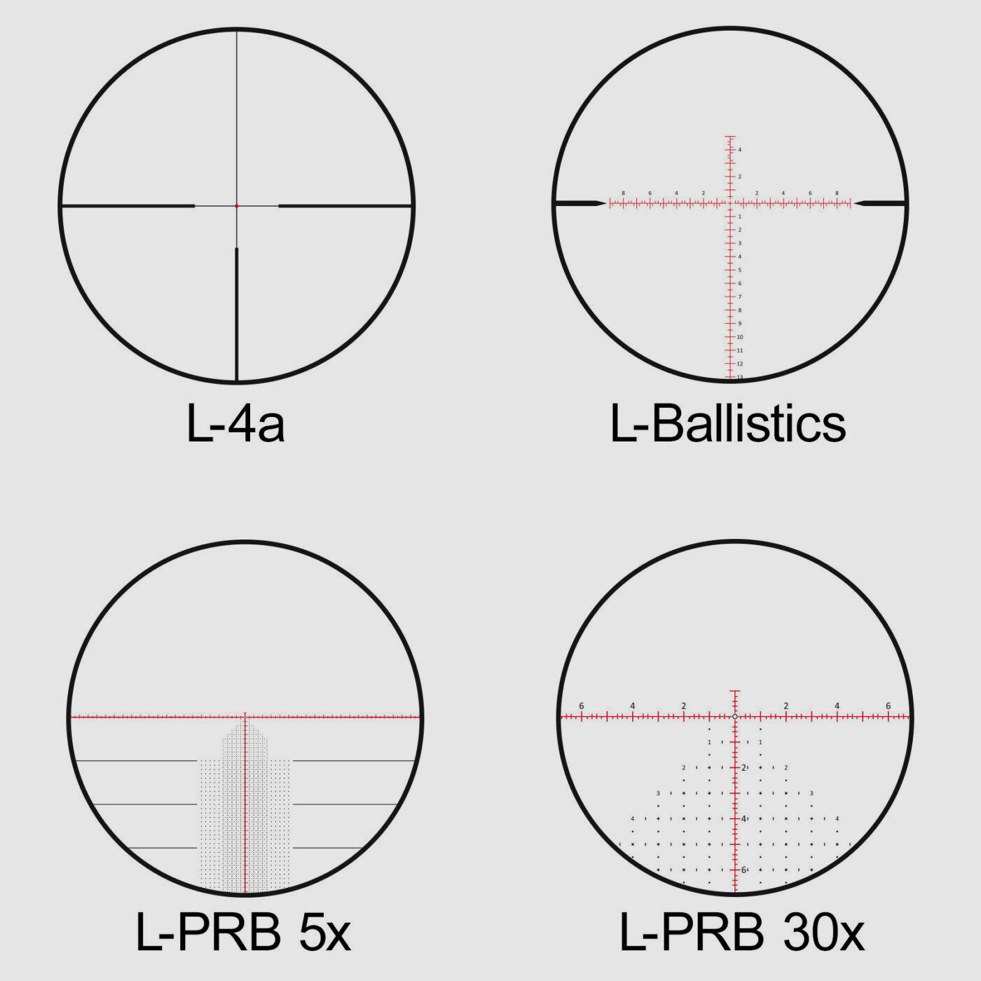 Leica LEICA PRS​ 5-30x56i riflescope