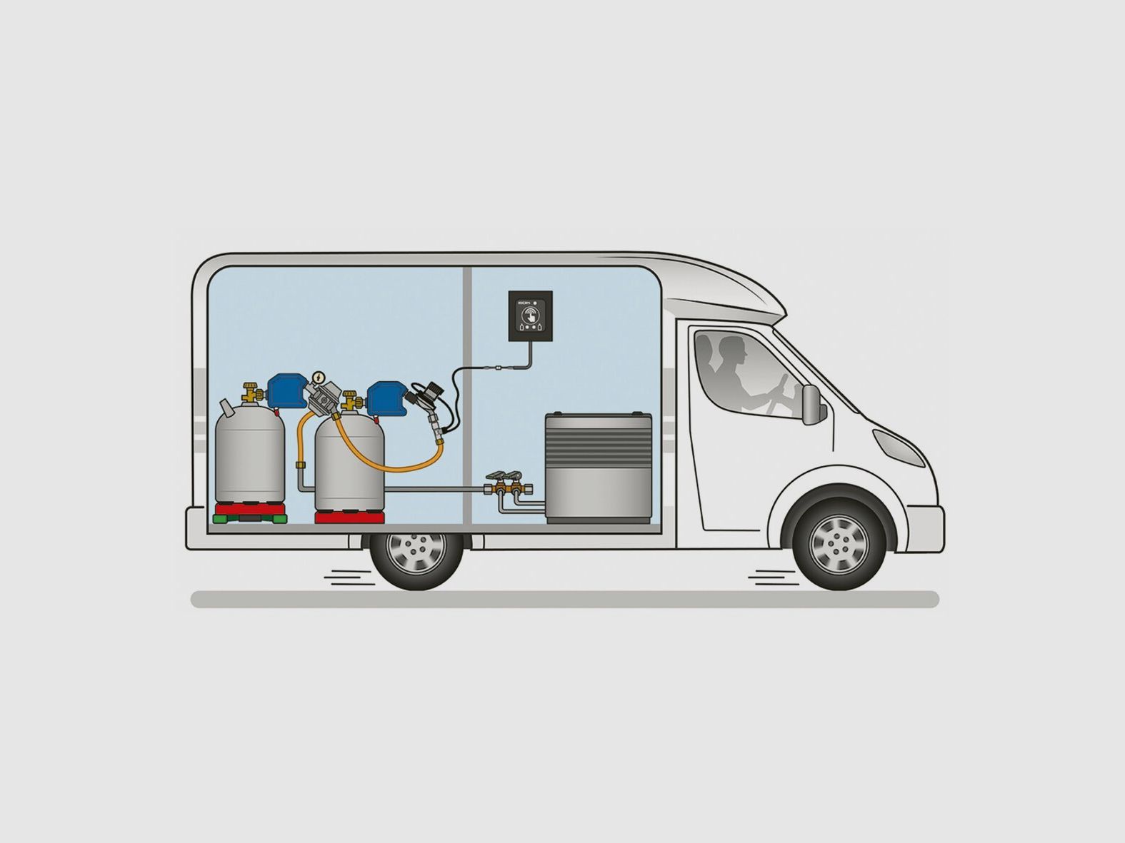Sicherheits-Gasdruck-Regelanlage Caramatic SafeDrive Plus (DE), 50 mbar, Bild 1 von 3