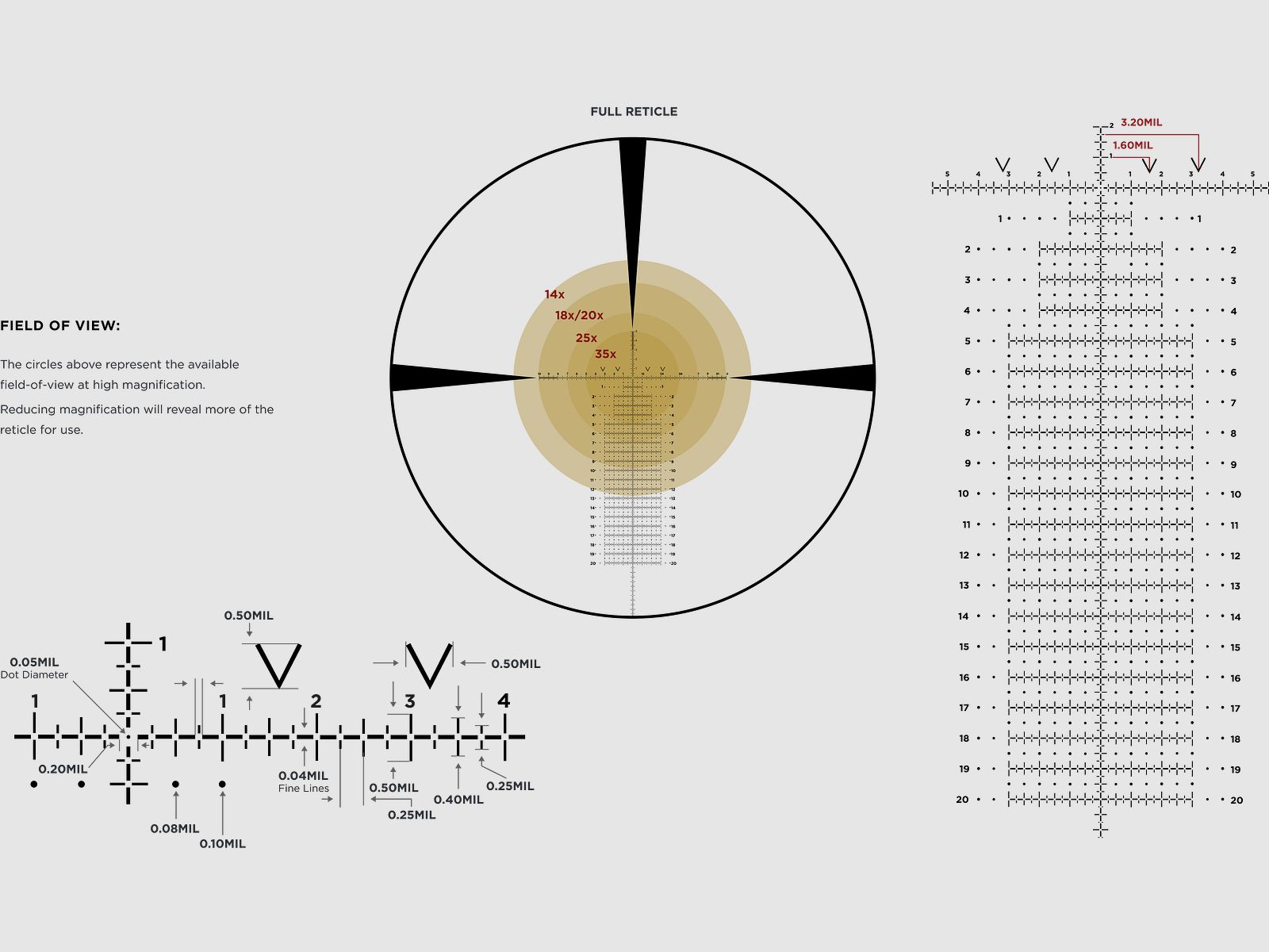 Leupold Mark 5 HD 7-35x56 M5C3 FFP CCH
