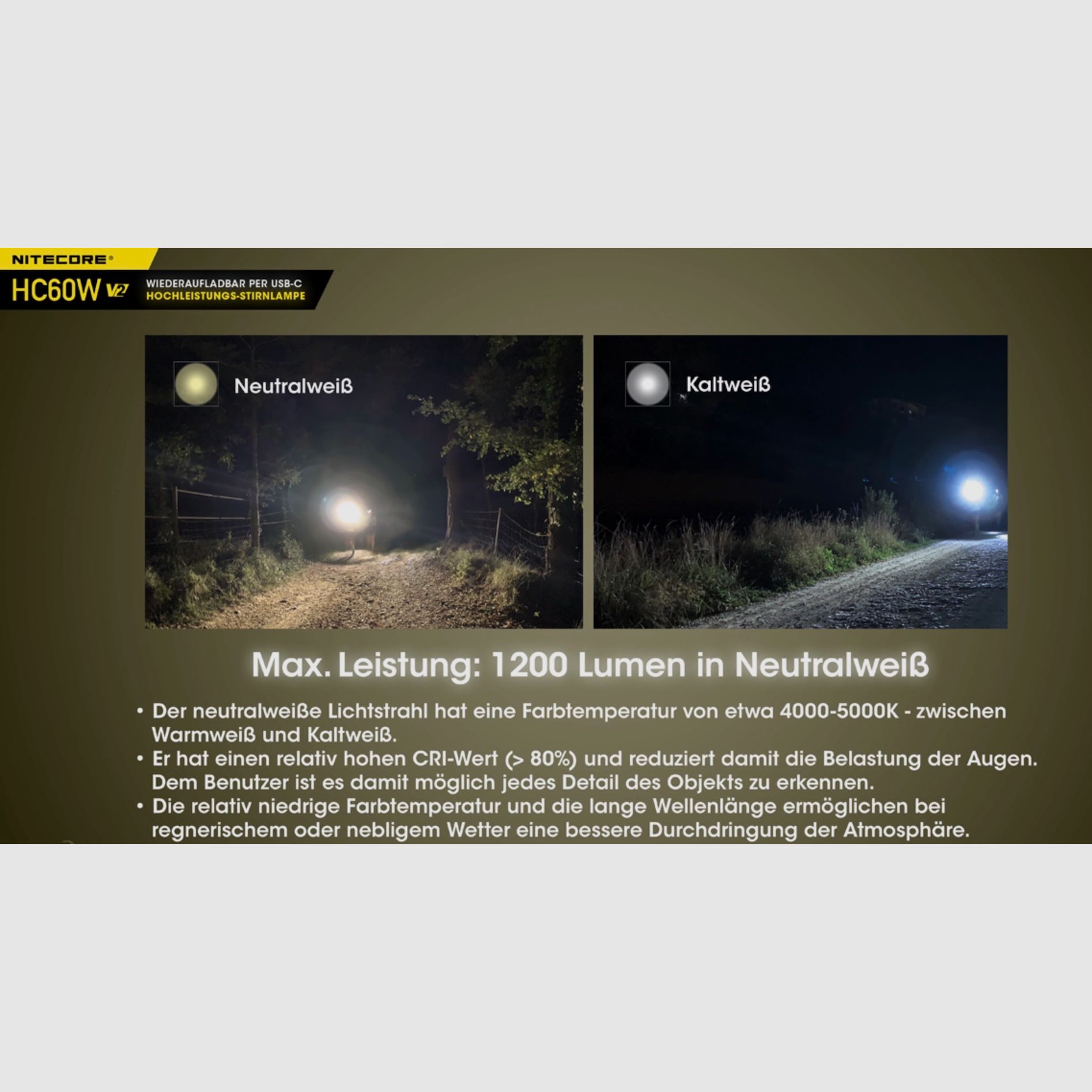 Nitecore HC60W V2 Stirnlampe 1200 Lumen 130 Meter