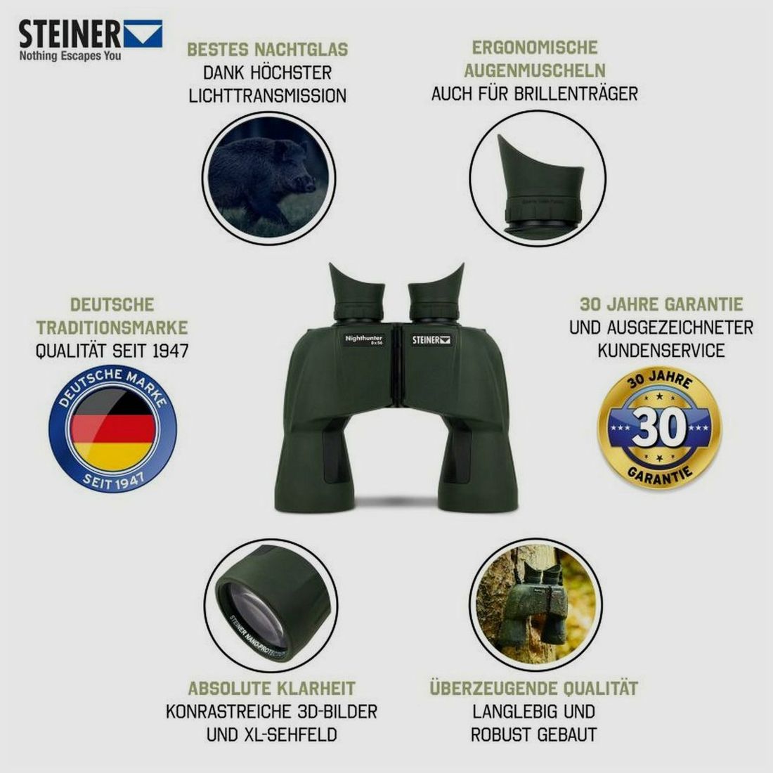 Steiner Nighthunter 8x56