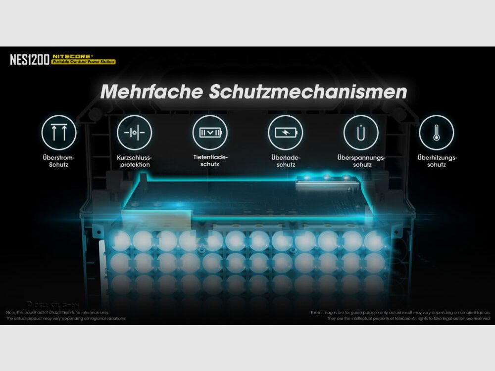 Nitecore	 NES1200 Power Station Hausversorgung Power Bank, Bild 7 von 10