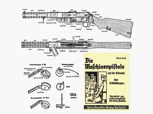 Nachdruck Bedienungsanletung Maschinenpistole MP18 mit Trommelmagazin