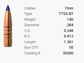 Proiettile Barnes 7mm/.284 140GR Tipped TSX BT 50 pezzi