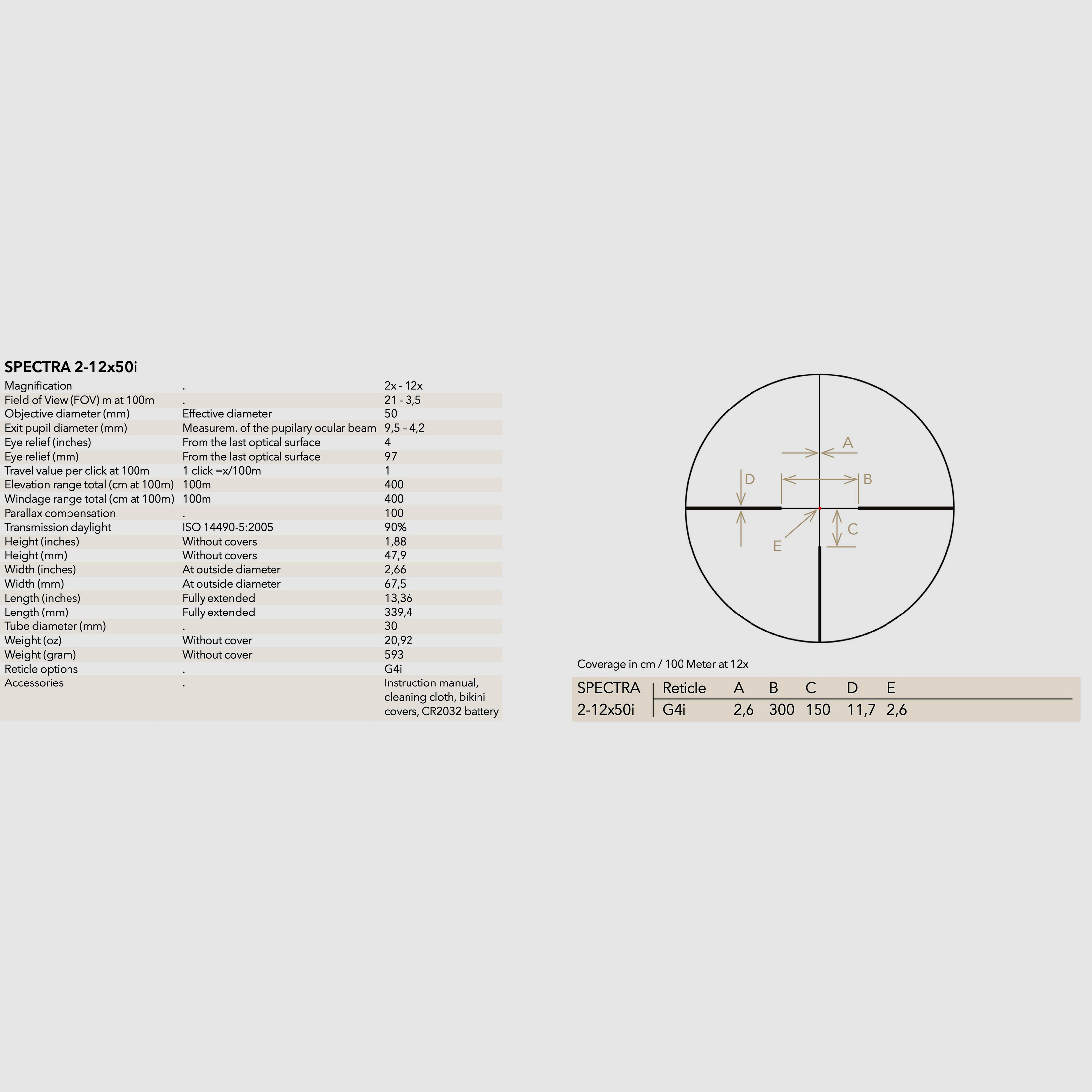 GPO RS650 Zielfernrohr Spectra 6x 2-12x50i G4i 2 Bildebene 51025015