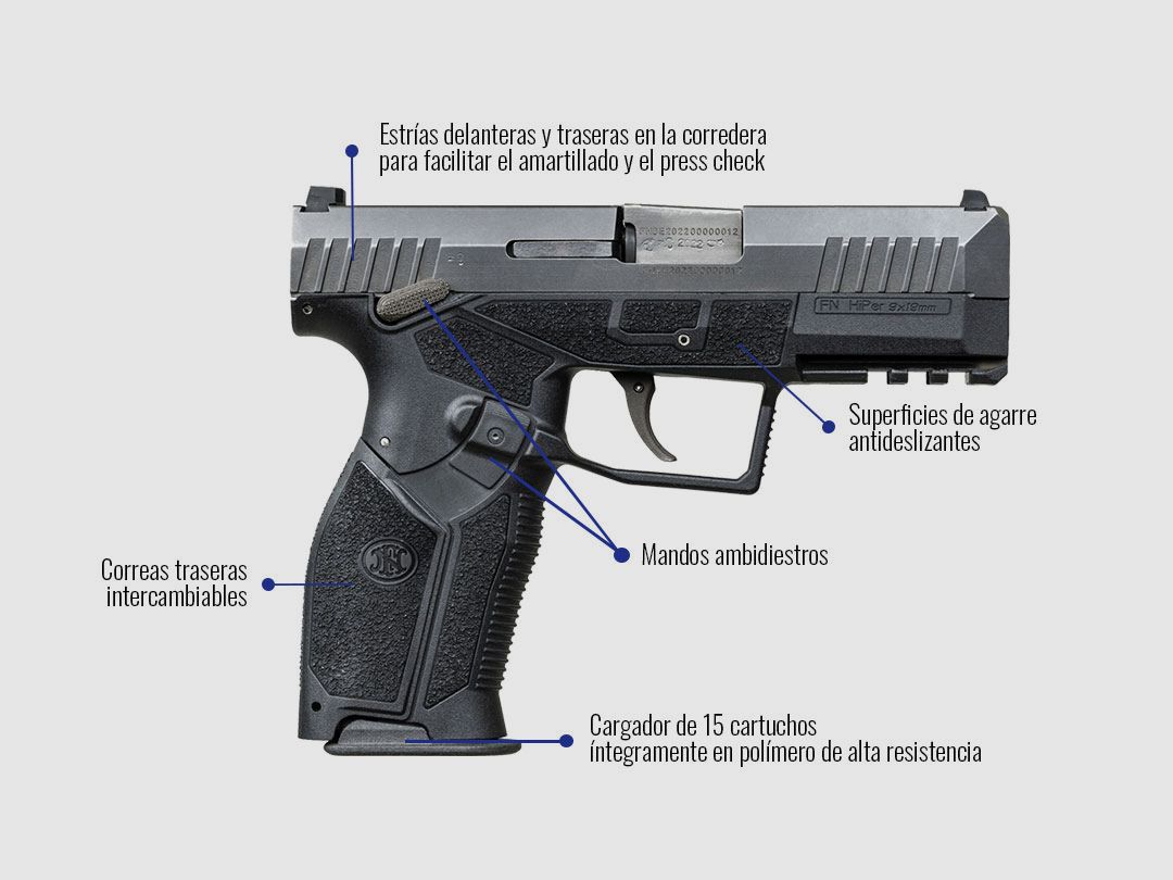 FN HiPer, afbeelding 5 van 6