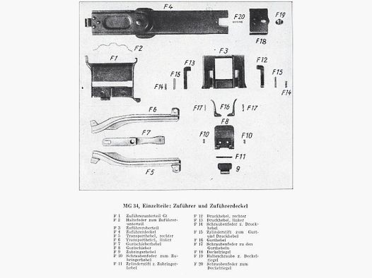 1 Wehrmacht Druckhebel, linker MG34