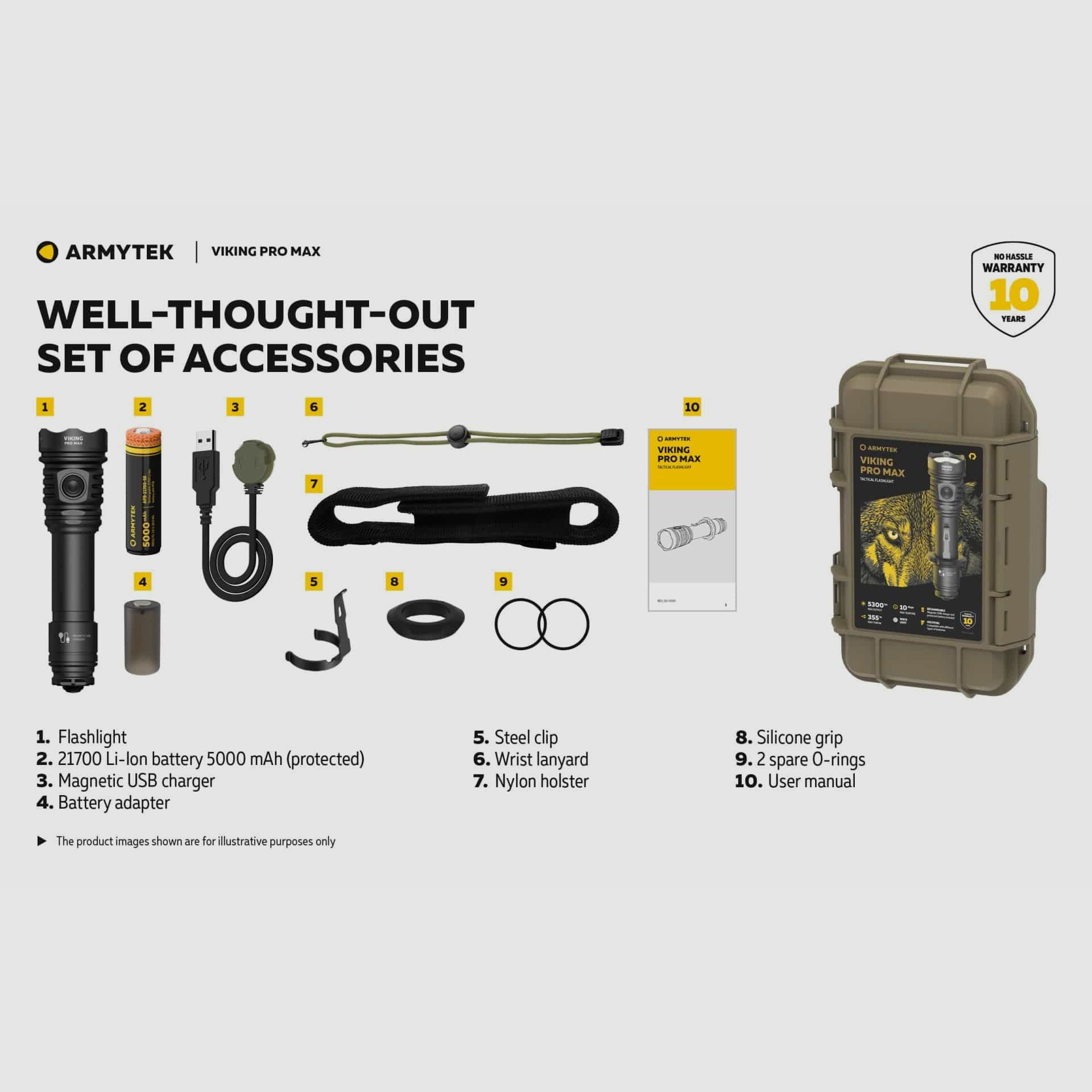 ARMYTEK Viking Pro Max Magnet USB PCB Weiß, Bild 6 von 6