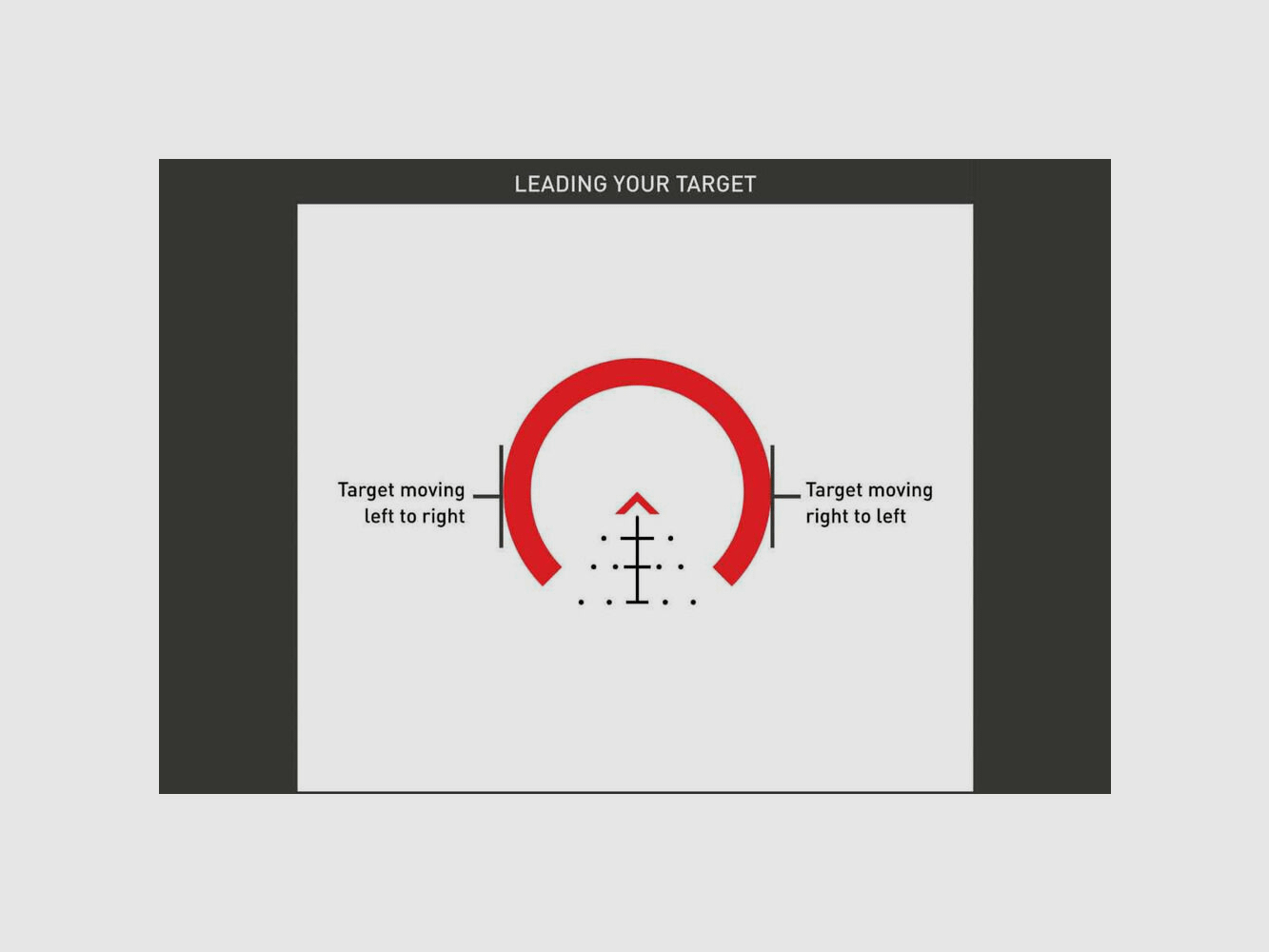 Primary Arms SLx 3x MPrism Raptor 5.56Yard red 5.56/.308