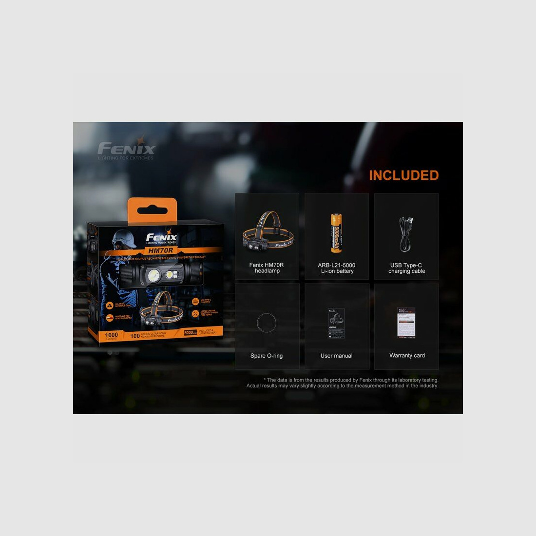 Fenix Stirnlampe Fenix HM70R