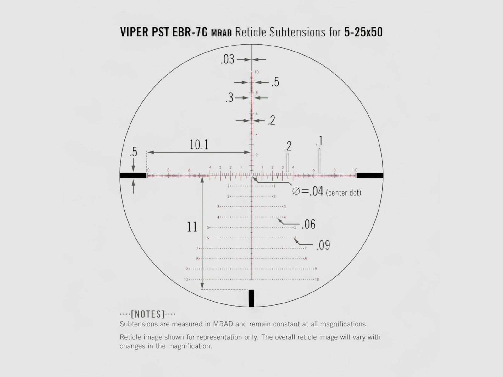 Vortex Viper PST Gen II 5-25x50