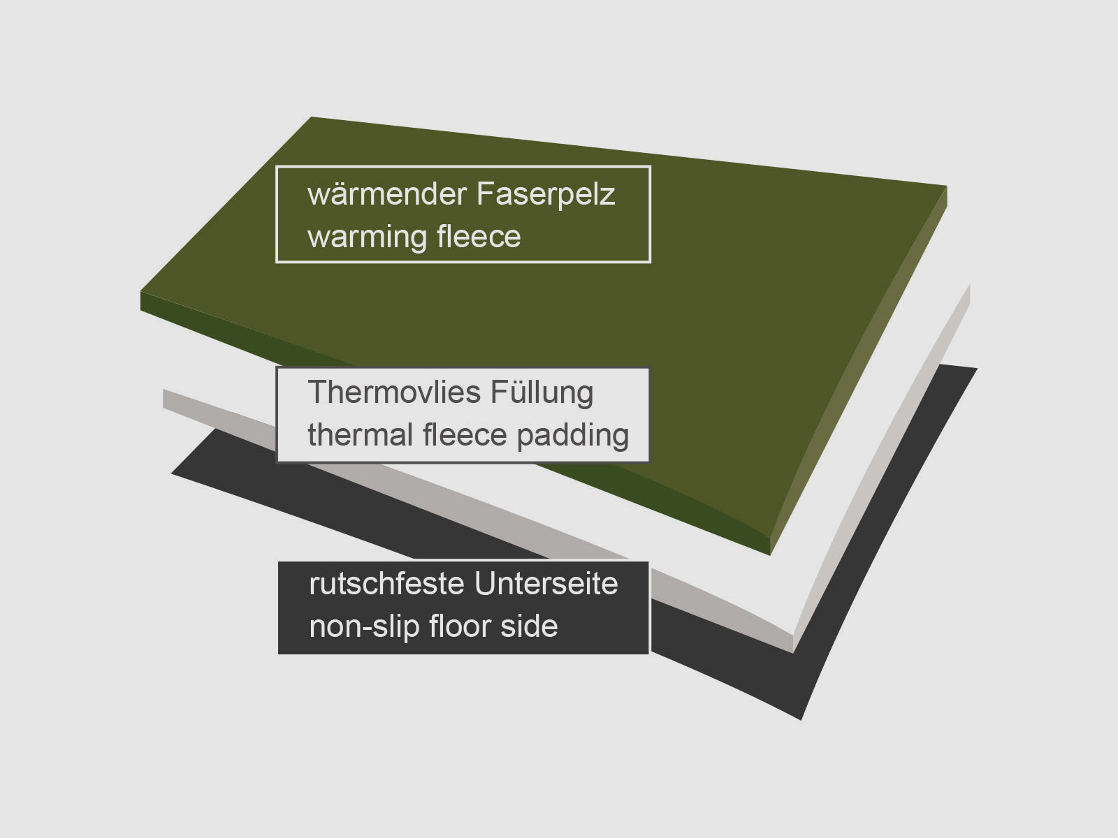 AKAH Naturvital Cama para perros 100x120cm