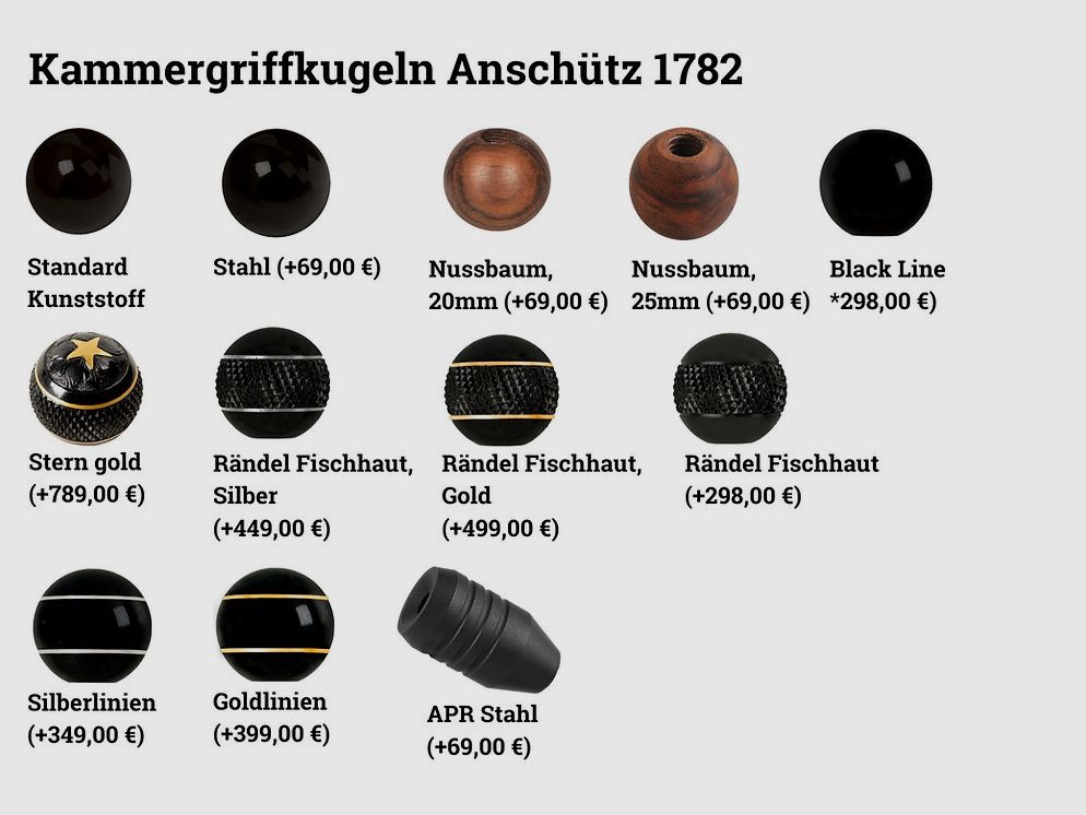 ANSCHÜTZ 1782 Classic PRO Linkshandige uitvoering