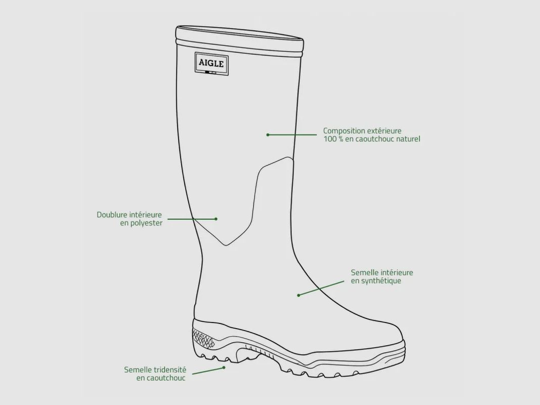 Bottes Aigle Parcours 2 kaki à semelle tridensité, image 6 sur 15