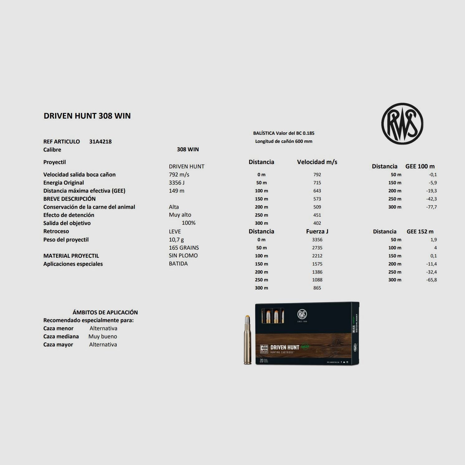 RWS DRIVEN HUNT KOGEL, afbeelding 4 van 5