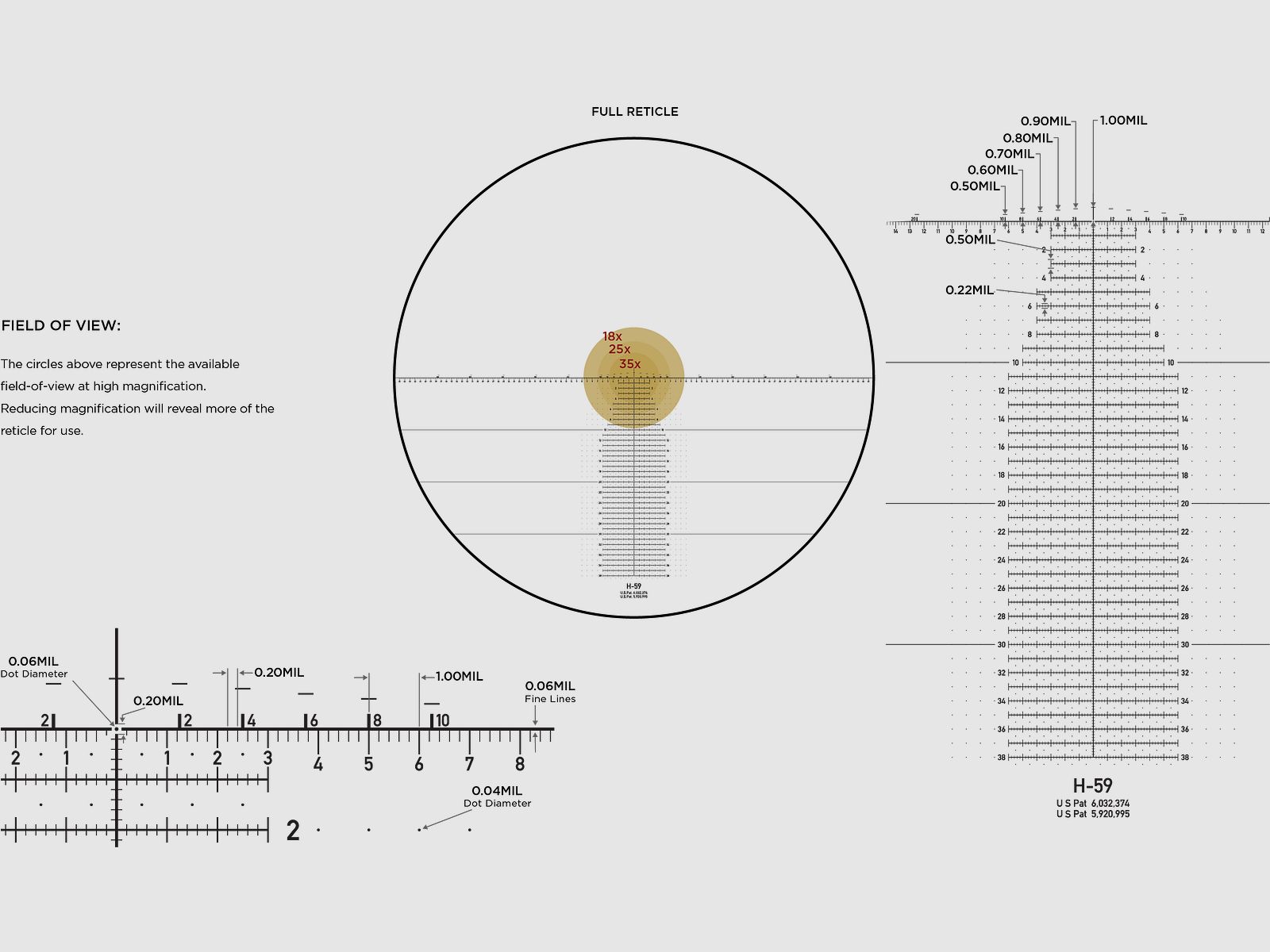 Leupold Mark 5 HD 5-25x56 M5C3 Front Focal H59 negro mate