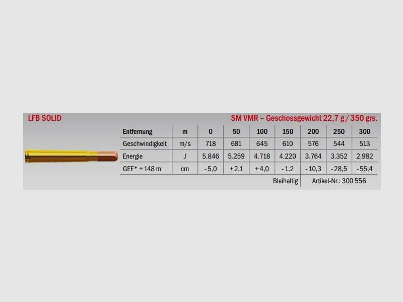 LFB Solid .375 H&H Mag. SM VMR 22.7g, Bild 2 von 2