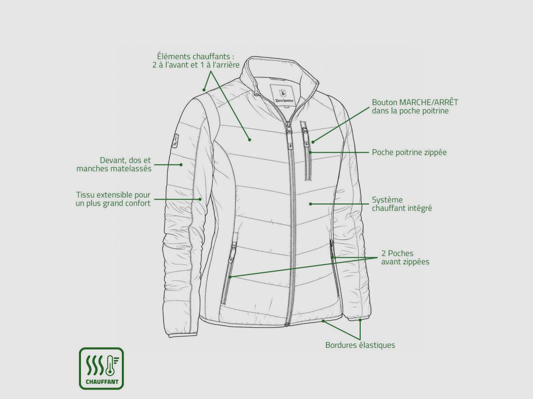 Damen Heizjacke Deerhunter braun gesteppte, Bild 3 von 16