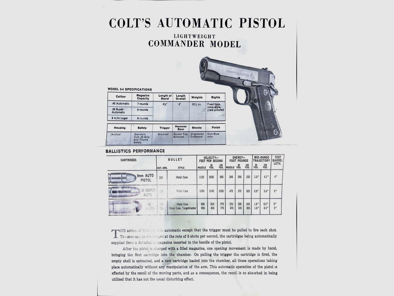 COLT COMMANDER, image 26 sur 34