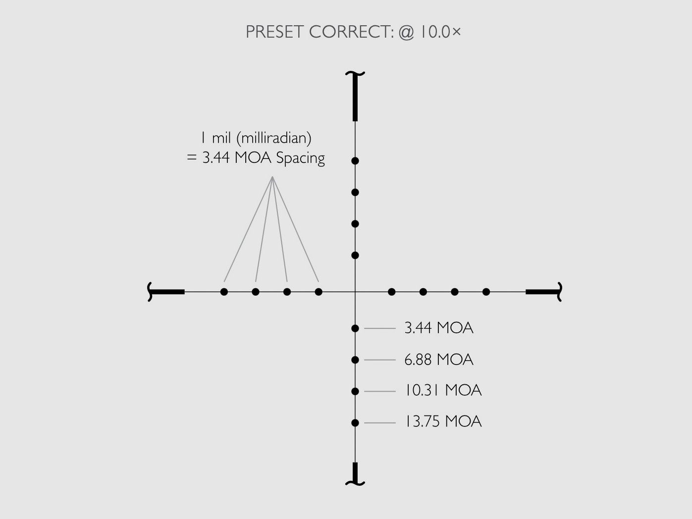 Neuware in falschen Karton HAWKE 14133 Zielfernrohr VANTAGE 3-9x50 AO MIL DOT Absehen Wasserdicht