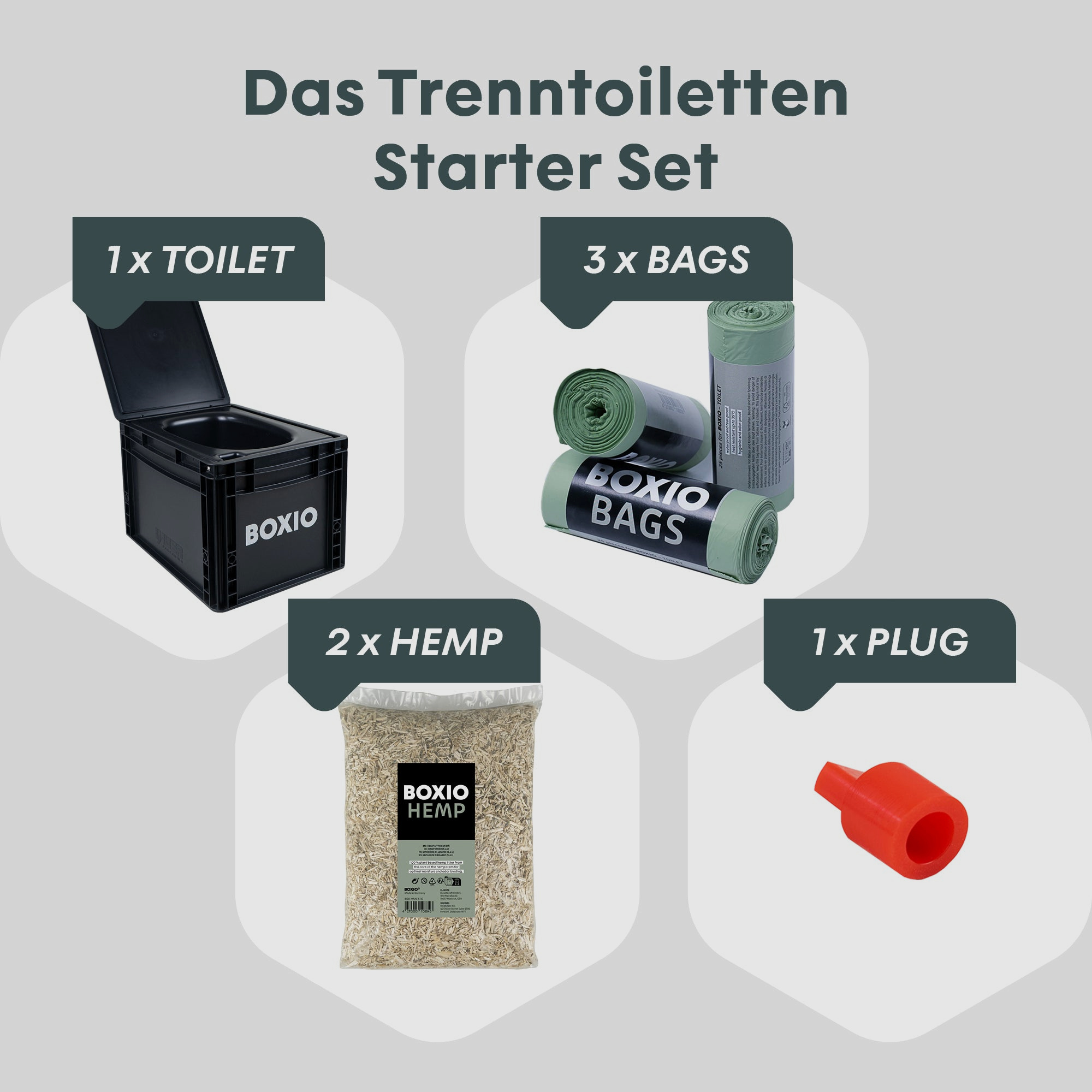 BOXIO - TOILET PLUS | Trenntoilette mit Starterset
