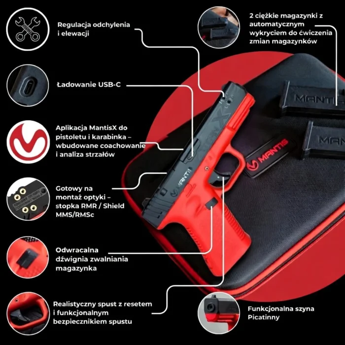Laser-Trainingspistole MANTIS TitanX - G17 - Glock 17 (MT-TITANX-700), Bild 5 von 7