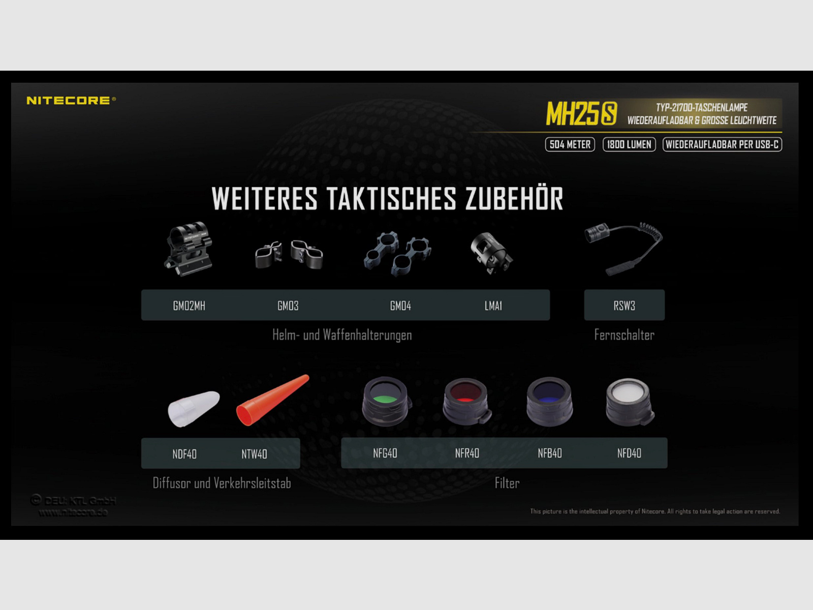 Nitecore MH25S LED Taschenlampe 1800 Lumen