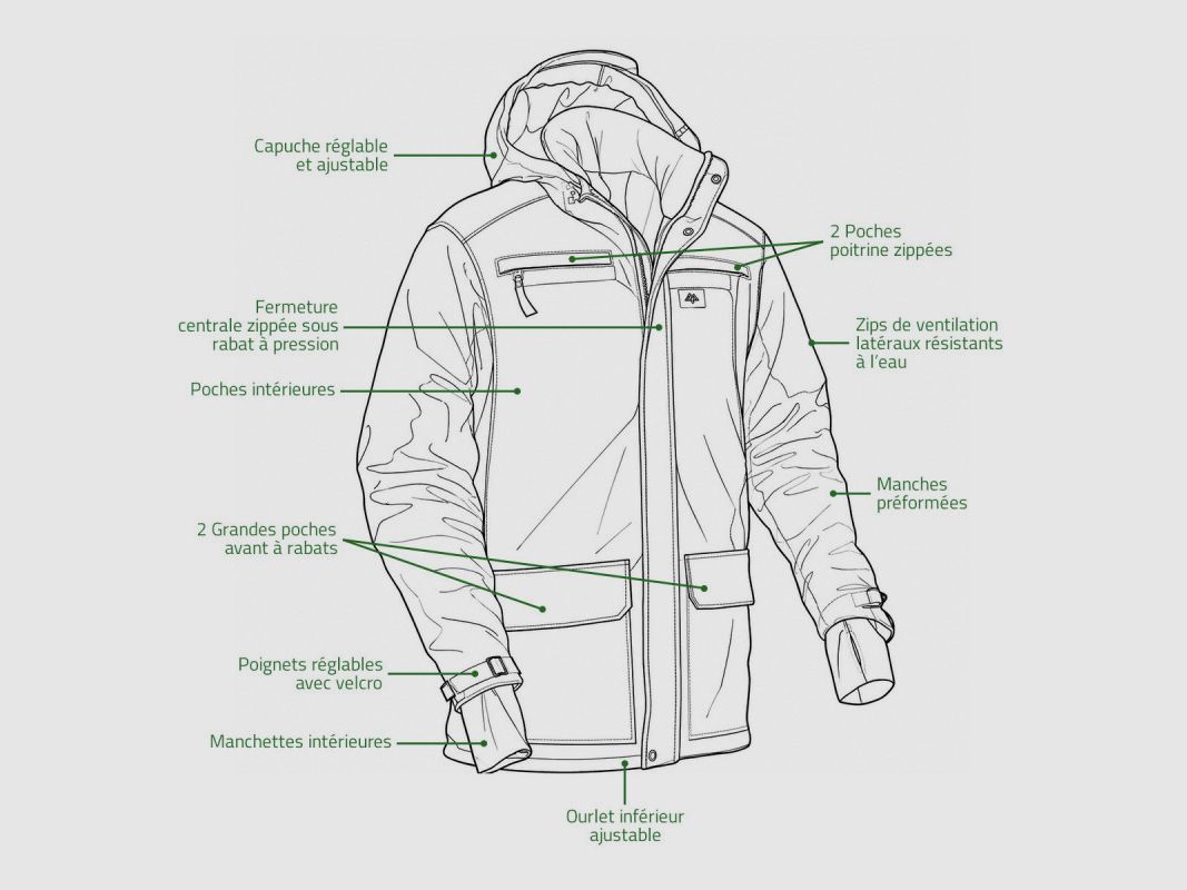 Weste Ridge Booster Grün Swedteam - M bis 5XL, Bild 15 von 16