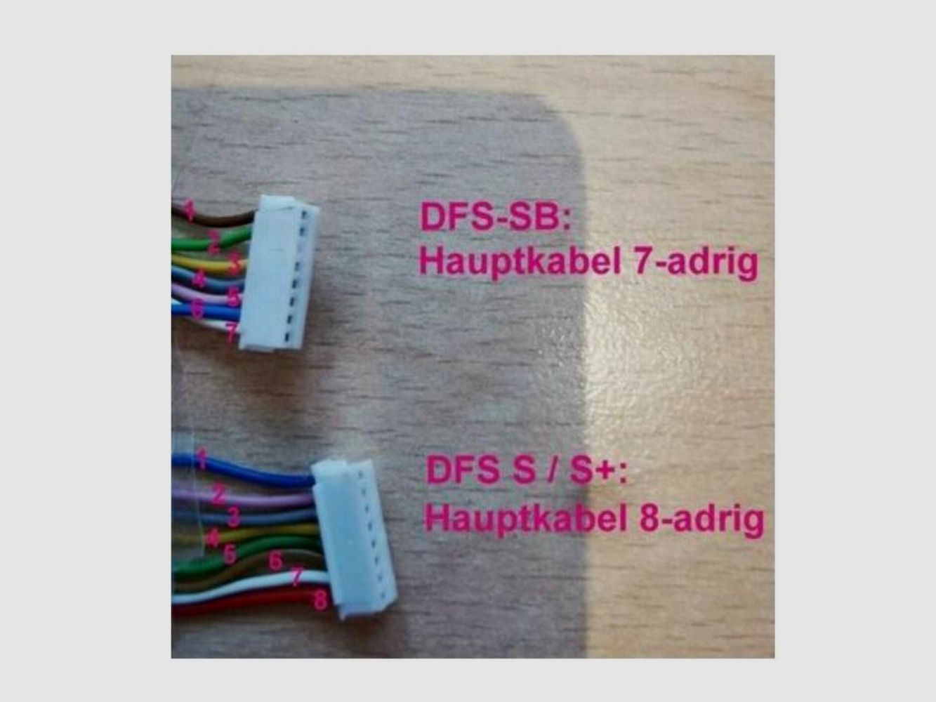 Ablackierte Tastatur für Außeneinsatz Elektronikschloß GST DFS S S+99 SA