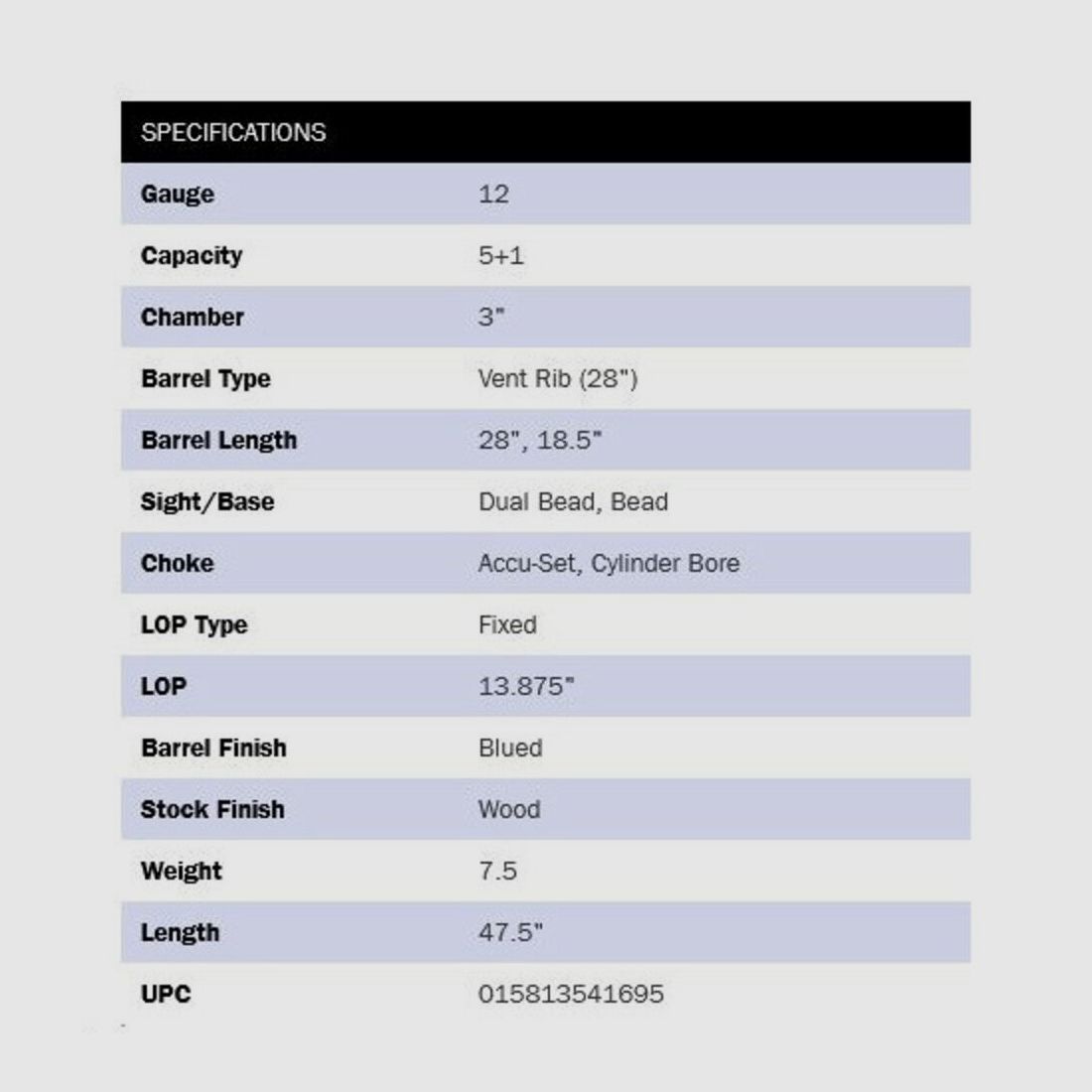 Mossberg 500 Field/Security 28/18,5" (5 inch) Combo 12/76