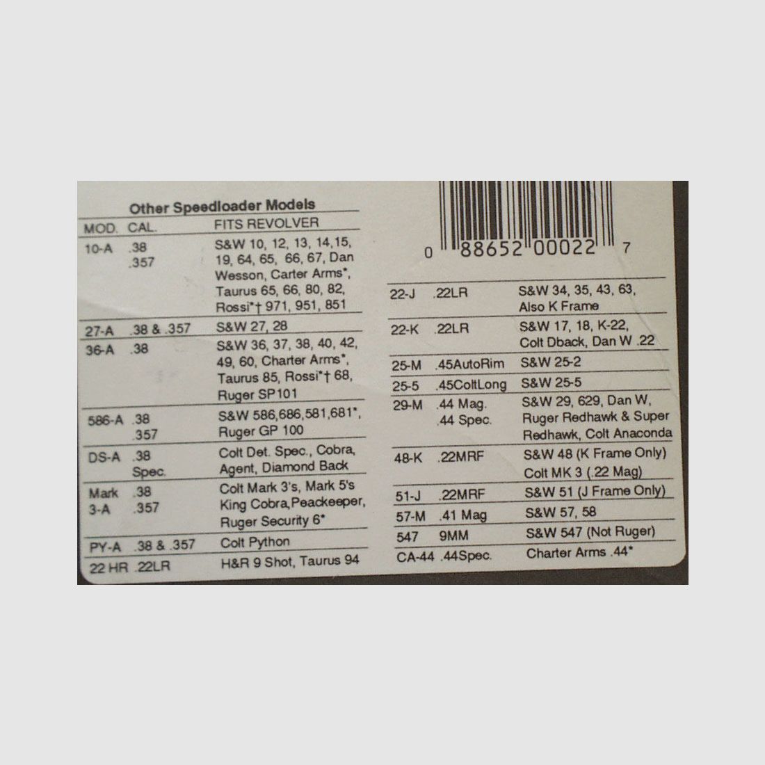 HKS Speed Loader Mod.22-K