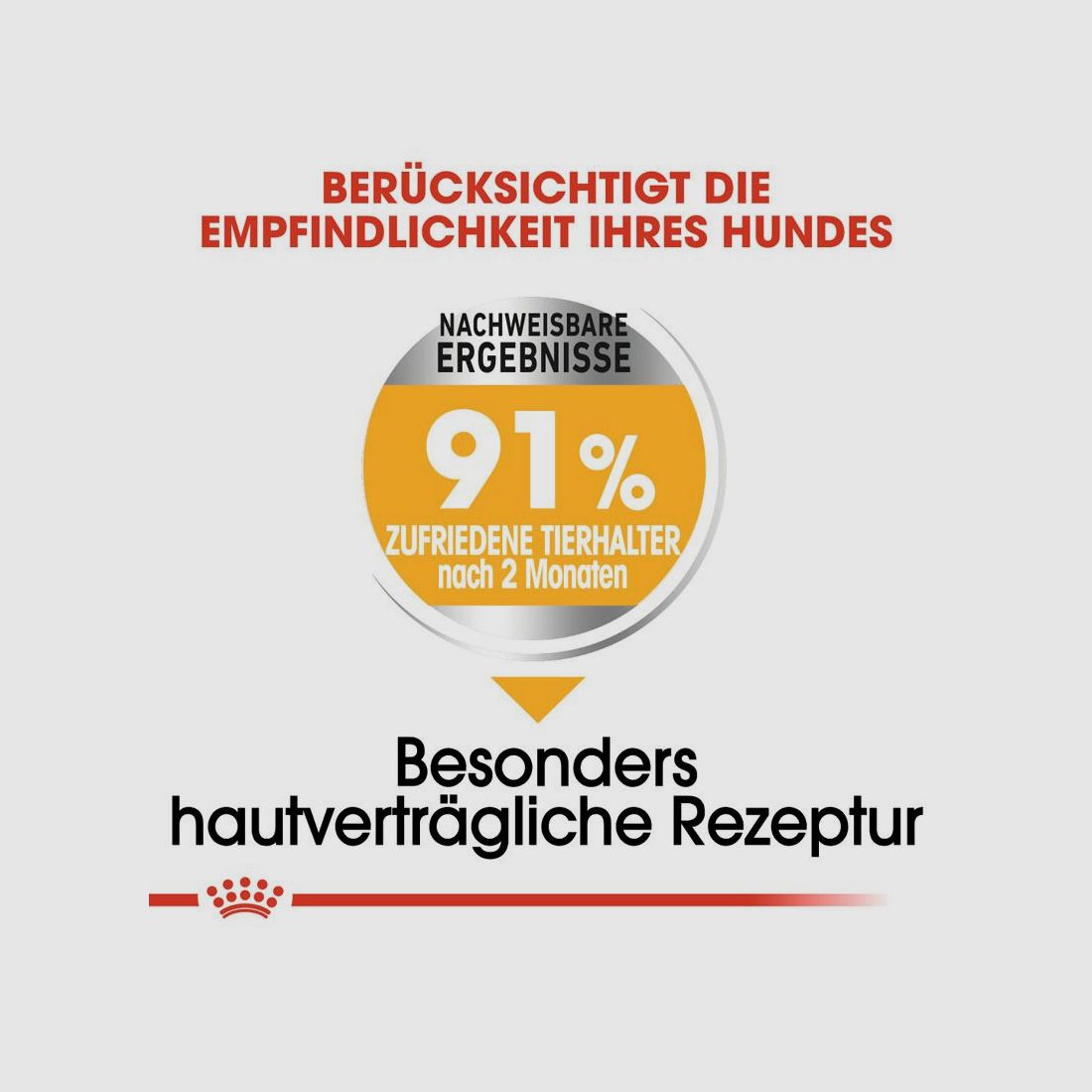 ROYAL CANIN Kleine Hunde Trockenfutter Dermacomfort Mini für empfindliche Haut