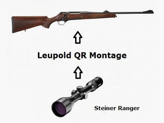 HAENEL Jaeger 10 + ZF Steiner - Compleet pakket