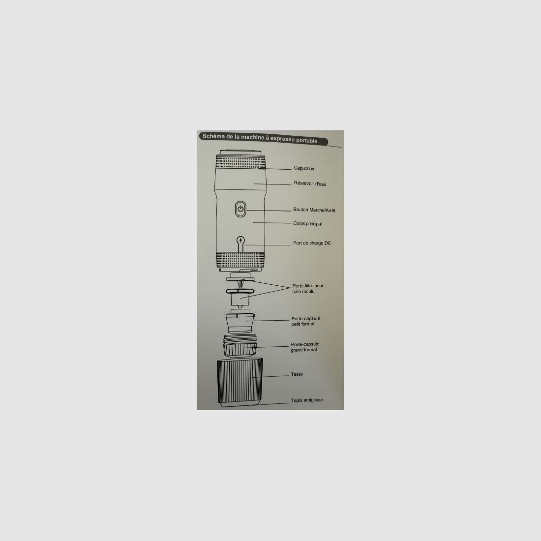 Macchina da caffè portatile Duck Hunter 3-in-1, immagine 7 di 8