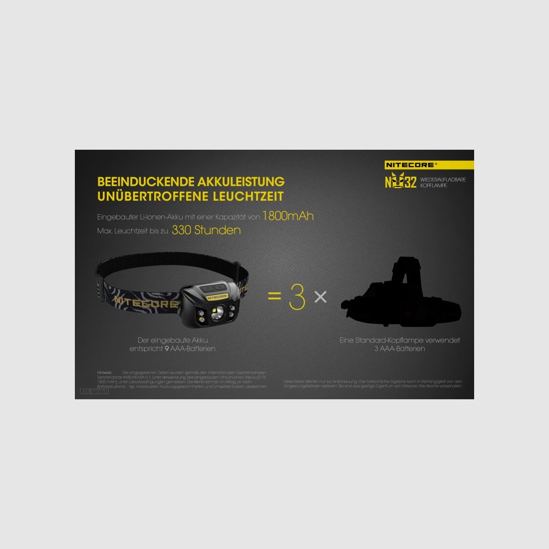 Nitecore NU32 Taschenlampe NU32 schwarz