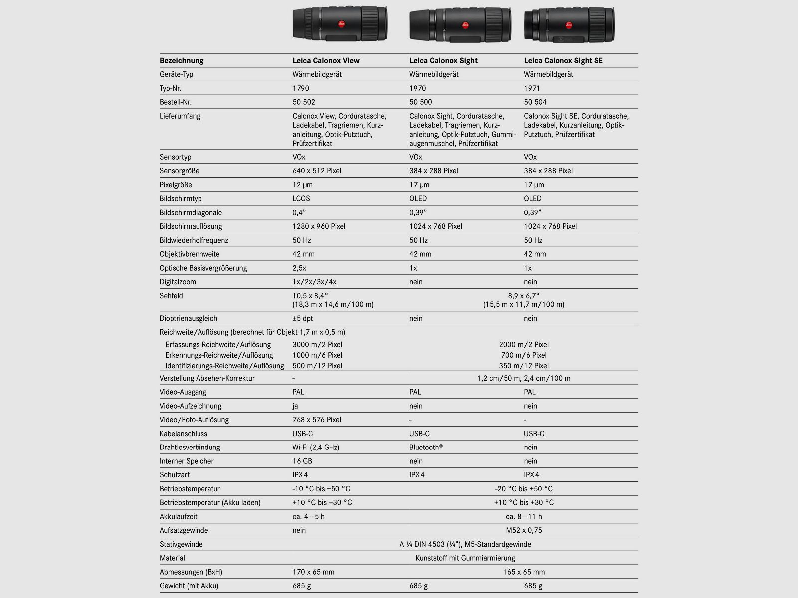 LEICA 50504 Calonox Sight SE thermal imaging - attachment device dual use