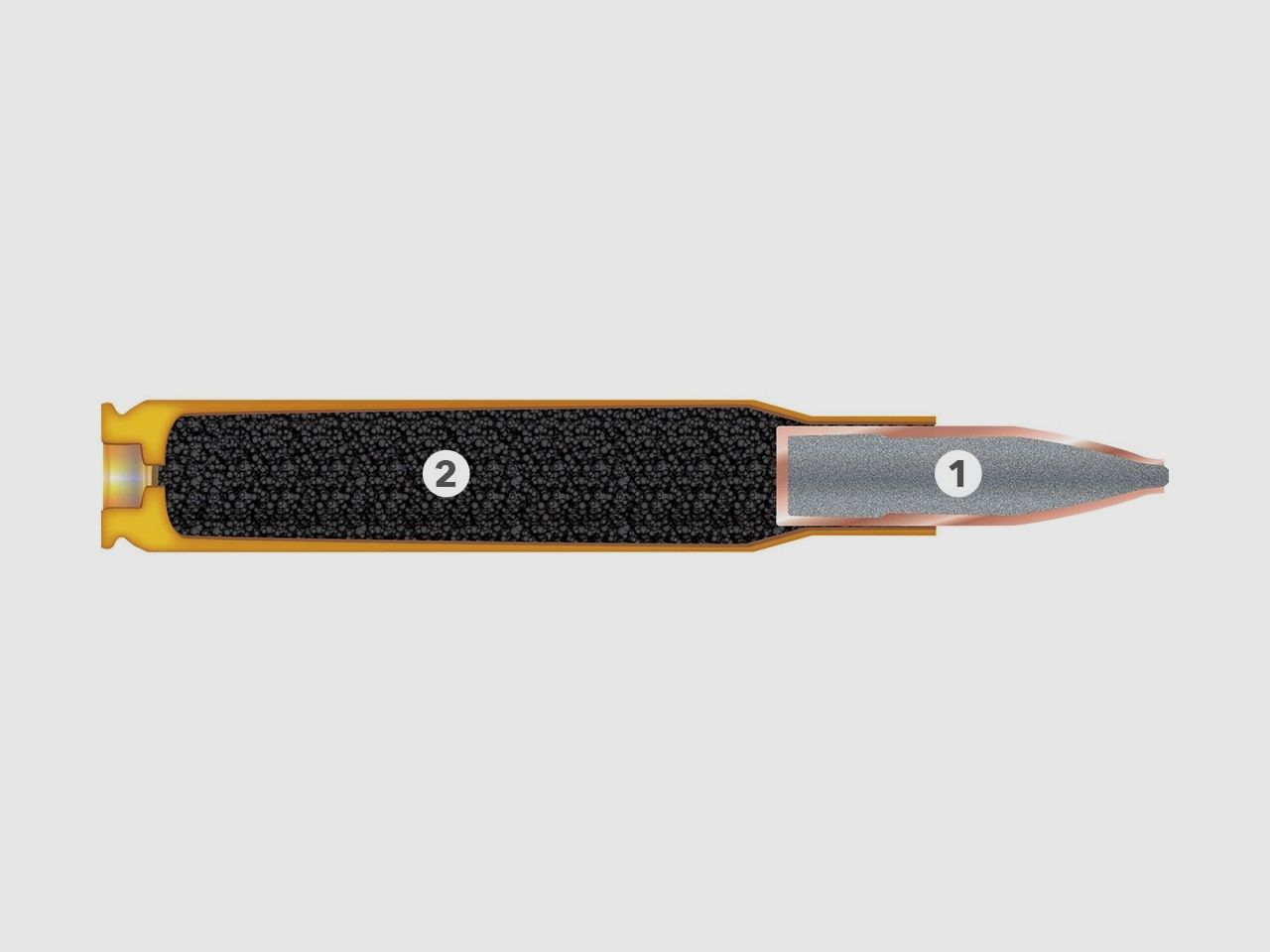 REMINGTON cartuccia per carabina cal. .308 Win. – 9,7 g/150 gr Bonded PSP (1 confezione da 20 pezzi), immagine 2 di 4