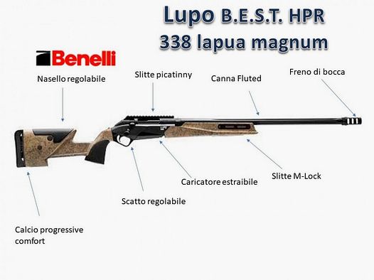 BENELLI LUPO HPR B.E.S.T. cal.338 lapua mag.
