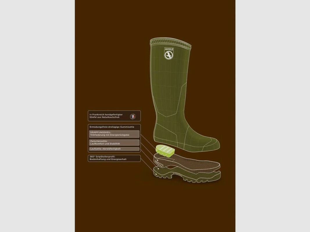 AIGLE® Gummistiefel Parcours® 2 Vario