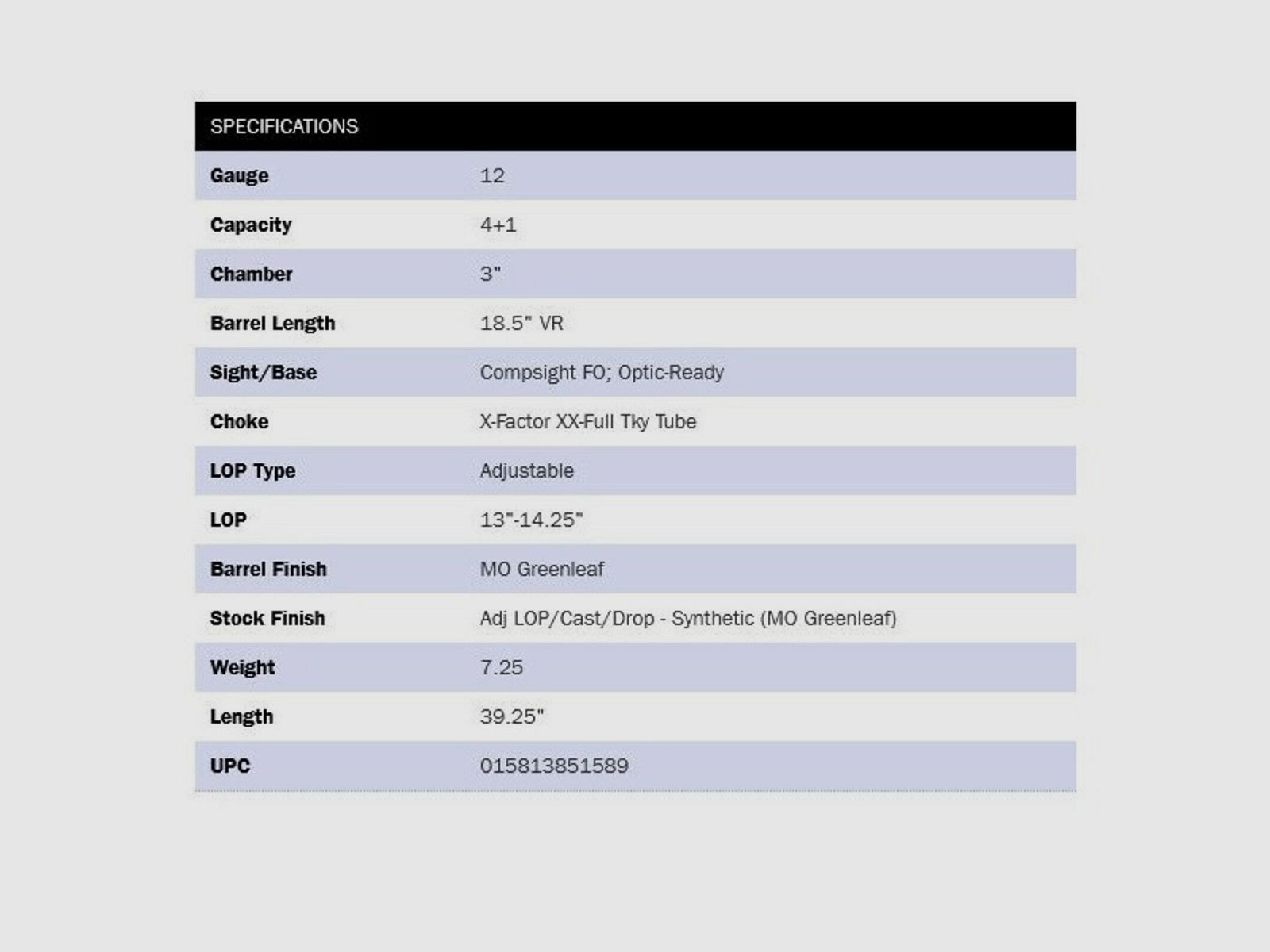 Mossberg 940 Pro Turkey 18.5" (5 inches) 12/76