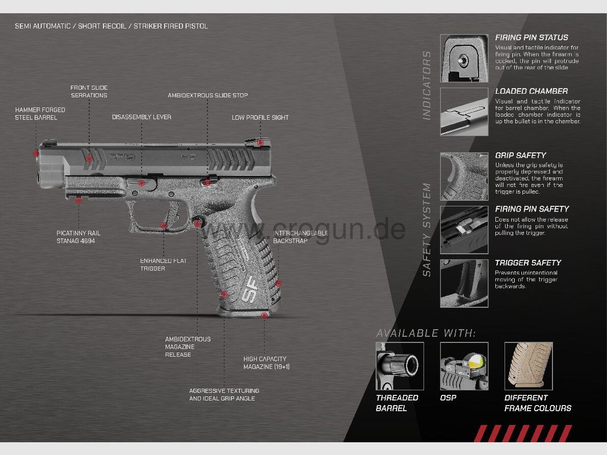 HS Produkt	 SF19 4.5