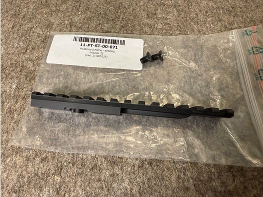 Innogun M25-Picatinny-Rail