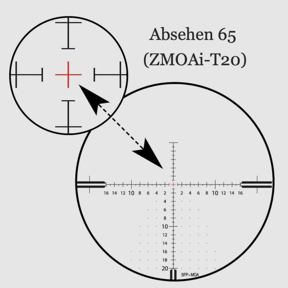 ZEISS Conquest V4 6-24×50 ASV-H ELW